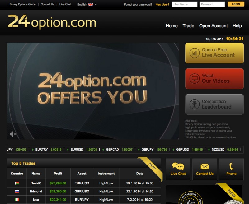 24option com demo account