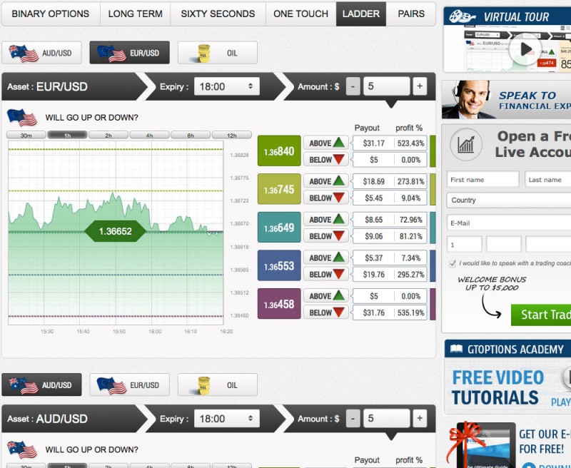 free 60 second binary options demo account no deposit