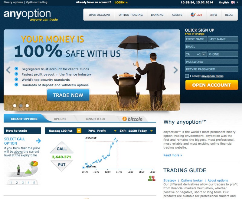 Anyoption Platform