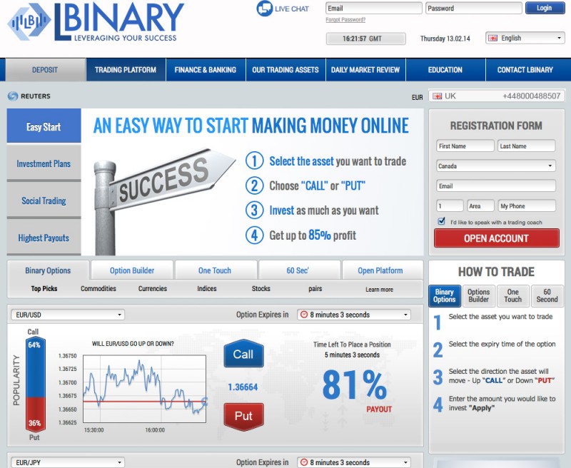 how to successful bid in binary options