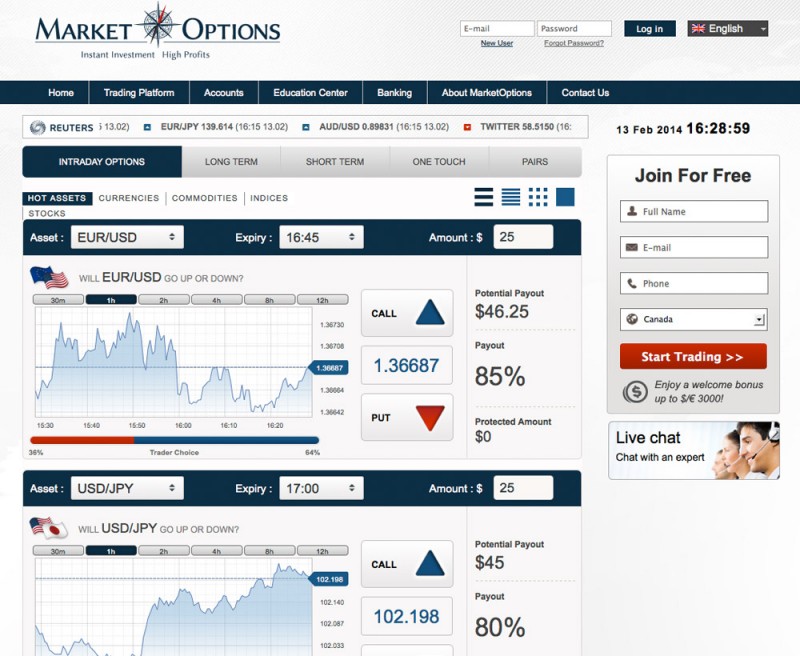 binary option quebec