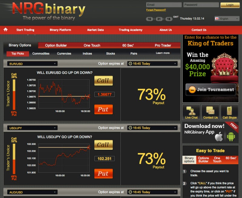 Nrg binary options review