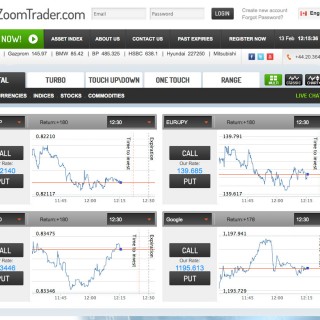 zoomtrader2