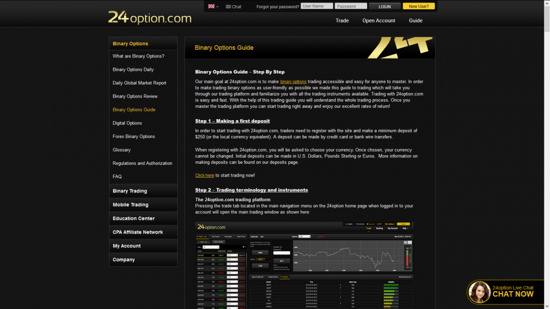 Binary options canada