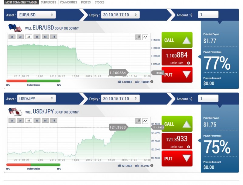 banc de binary option builder