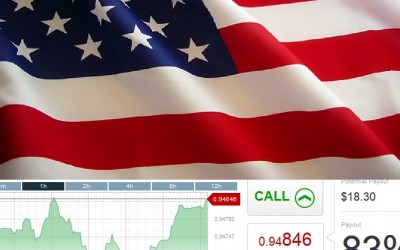 Trading in Binary Options in the US