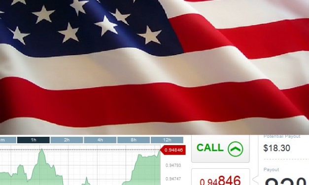 Binary options for americans