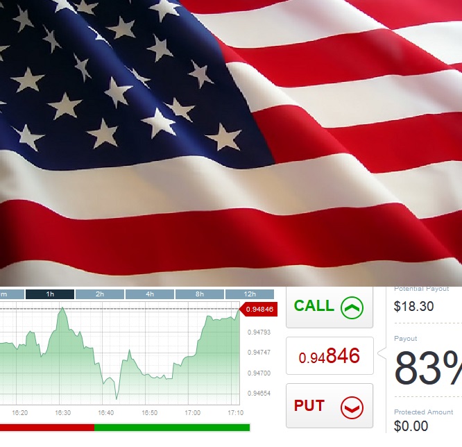 Binary options canada review