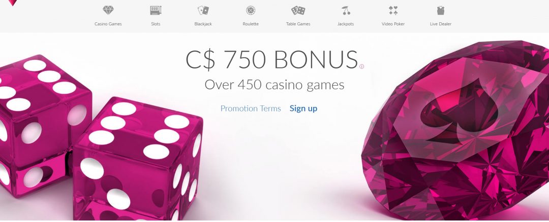 Binary options canada review