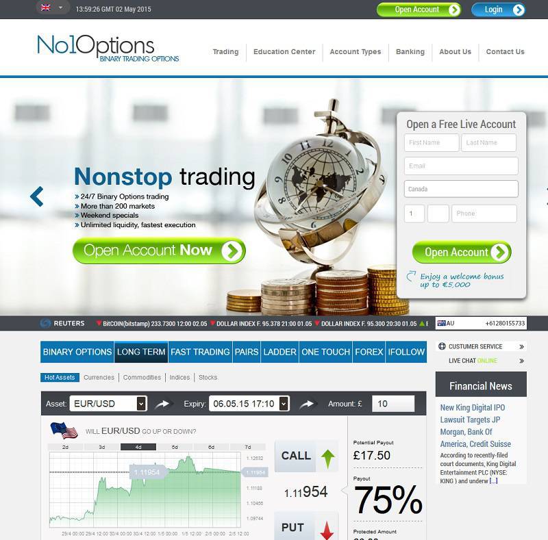 Binary options brokers that accept canadian clients