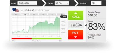 Finrally Trade Table